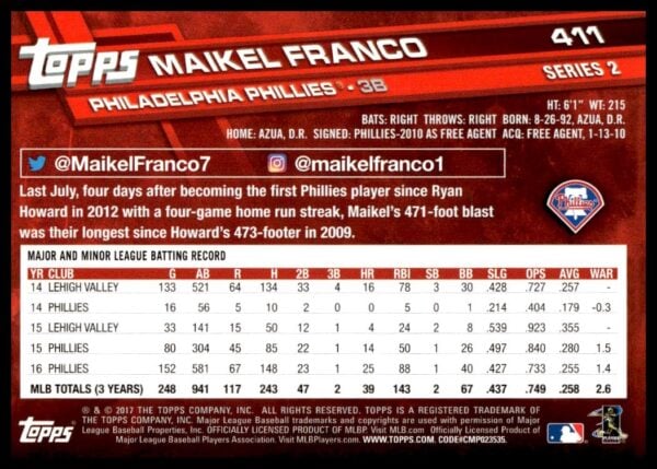 2017 Topps Series 2 Maikel Franco #411 (Back)