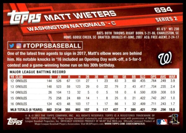 2017 Topps Series 2 Matt Wieters #694 (Back)