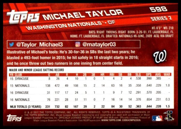 2017 Topps Series 2 Michael Taylor #598 (Back)