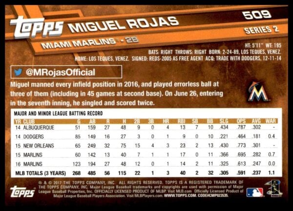 2017 Topps Series 2 Miguel Rojas #509 (Back)