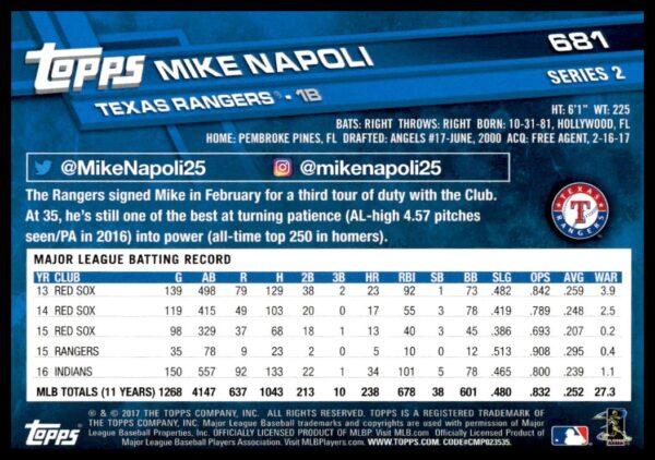 2017 Topps Series 2 Mike Napoli #681 (Back)