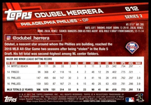 2017 Topps Series 2 Odubel Herrera #612 (Back)