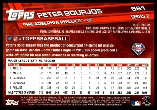 2017 Topps Series 2 Peter Bourjos #661 (Back)