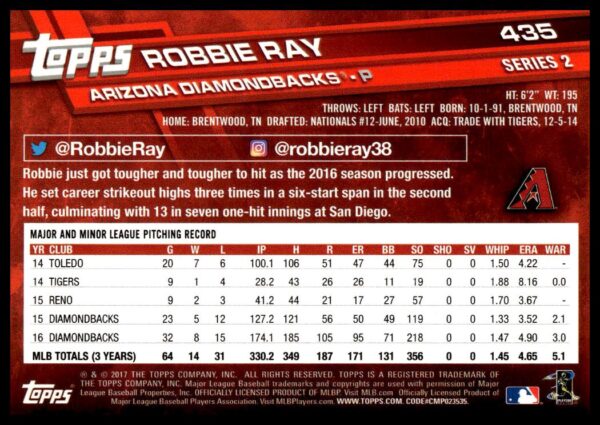 2017 Topps Series 2 Robbie Ray #435 (Back)