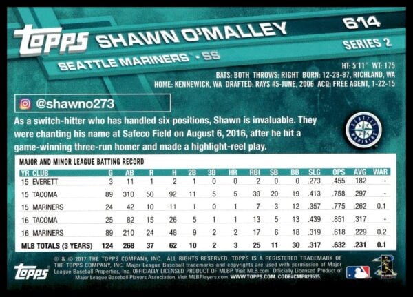 2017 Topps Series 2 Shawn O'Malley #614 (Back)