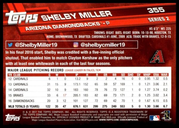 2017 Topps Series 2 Shelby Miller #355 (Back)