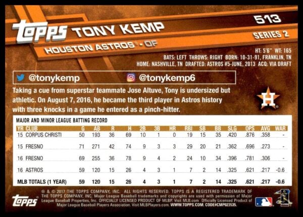 2017 Topps Series 2 Tony Kemp #513 (Back)