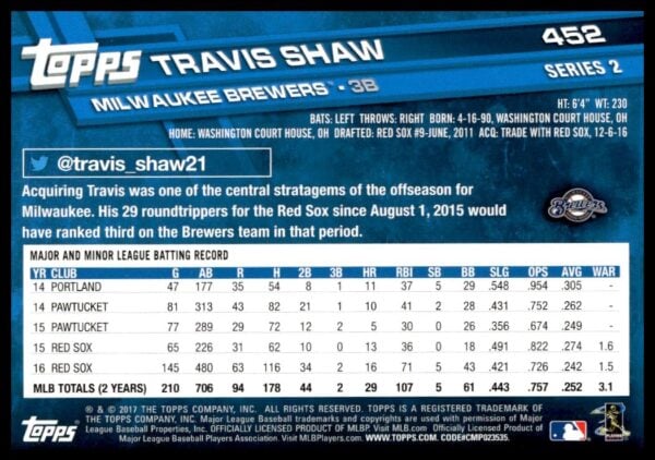 2017 Topps Series 2 Travis Shaw #452 (Back)