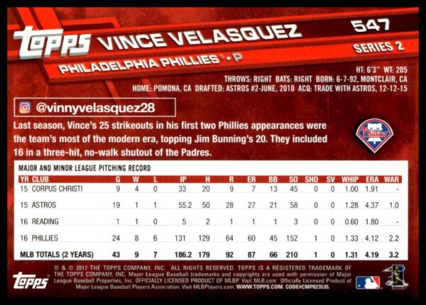 2017 Topps Series 2 Vince Velasquez #547 (Back)