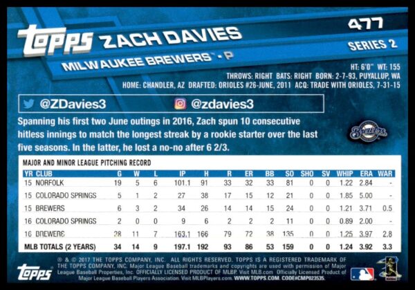 2017 Topps Series 2 Zach Davies #477 (Back)