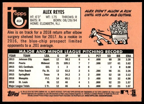 2018 Topps Heritage Alex Reyes #464 (Back)