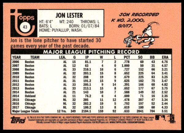 2018 Topps Heritage Jon Lester #43 (Back)