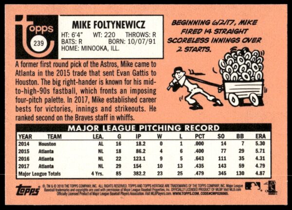 2018 Topps Heritage Mike Foltynewicz #239 (Back)