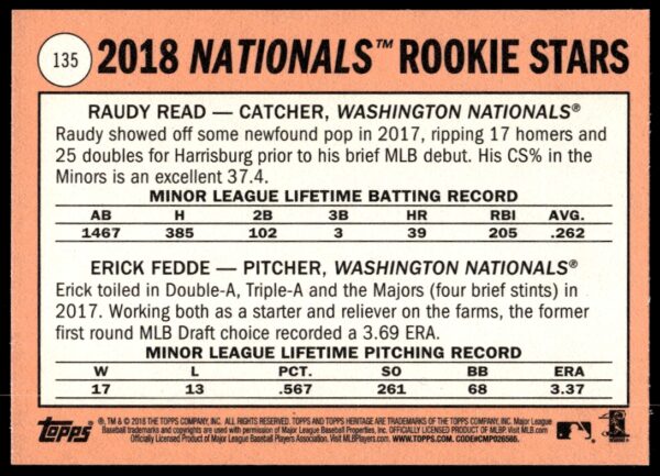 2018 Topps Heritage Nationals 2018 Rookie Stars (Raudy Read / Erick Fedde) #135 (Back)