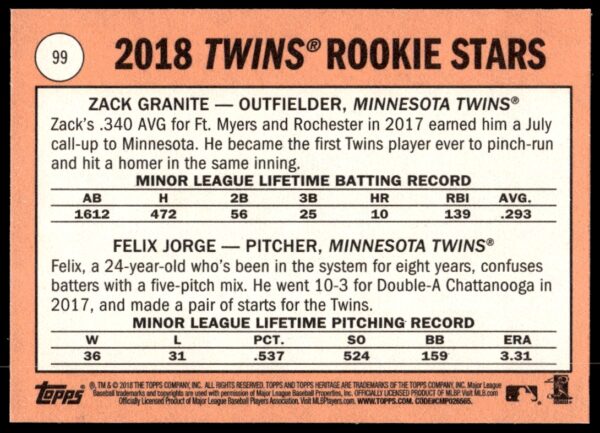 2018 Topps Heritage Twins 2018 Rookie Stars (Felix Jorge / Zack Granite) #99 (Back)