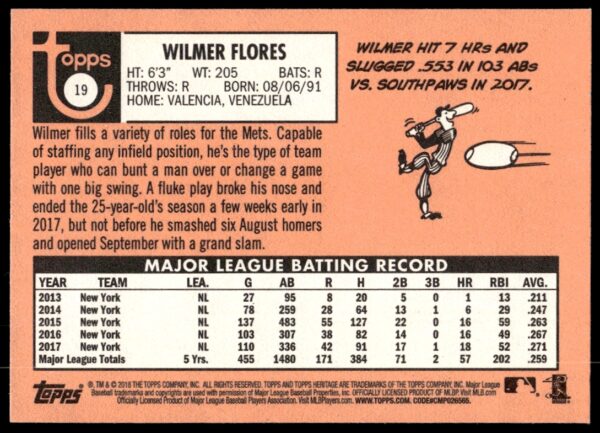 2018 Topps Heritage Wilmer Flores #19 (Back)