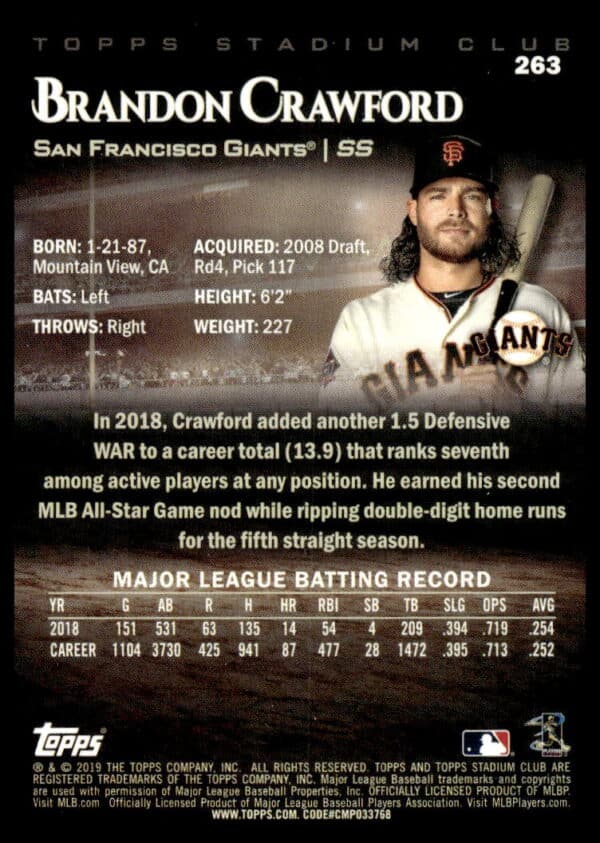 2019 Topps Stadium Club Brandon Crawford Red Foil #263 (Back)