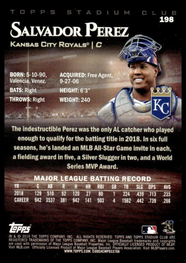 2019 Topps Stadium Club Salvador Perez Red Foil #198 (Back)