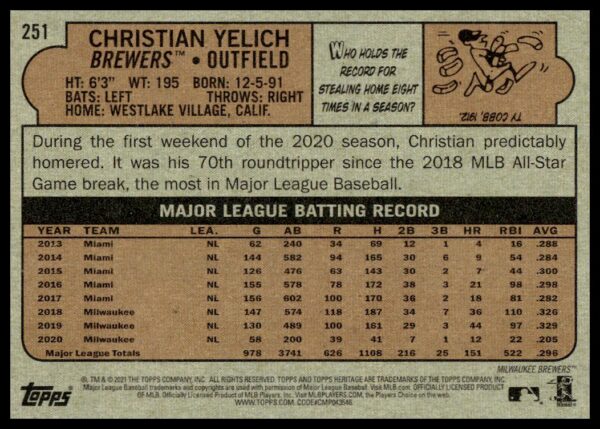 2021 Topps Heritage Christian Yelich #251 (Back)