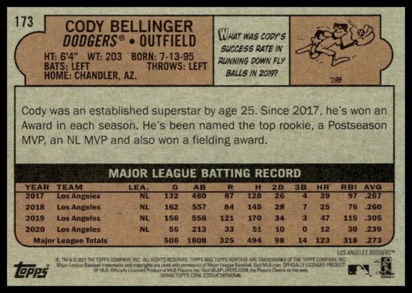 2021 Topps Heritage Cody Bellinger #173 (Back)