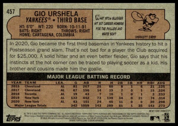 2021 Topps Heritage Gio Urshela #457 (Back)