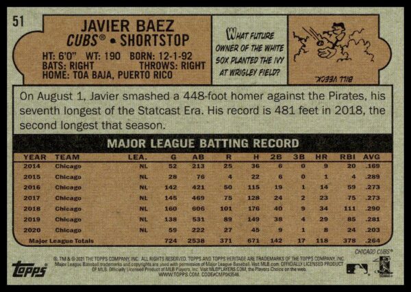 2021 Topps Heritage Javier Baez #51 (Back)