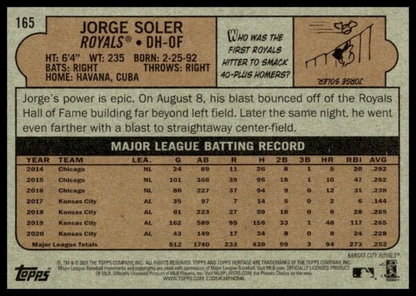 2021 Topps Heritage Jorge Soler #165 (Back)