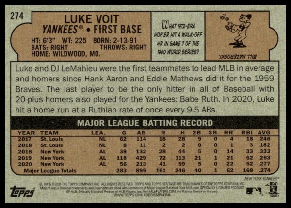 2021 Topps Heritage Luke Voit #274 (Back)