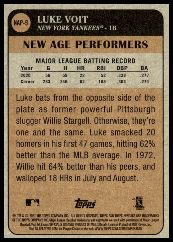 2021 Topps Heritage Luke Voit New Age Performers #NAP-9 (Back)