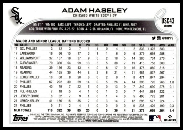 2022 Topps Chrome Update Adam Haseley Pink Wave Refractor #USC43 (Back)