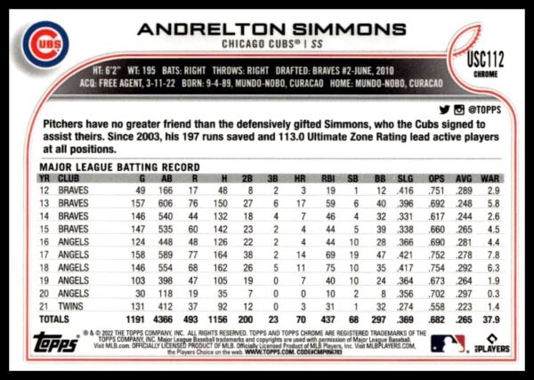 2022 Topps Chrome Update Andrelton Simmons Pink Wave Refractor #USC112 (Back)