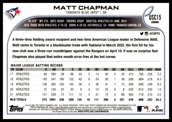 2022 Topps Chrome Update Matt Chapman Pink Wave Refractor #USC15 (Back)