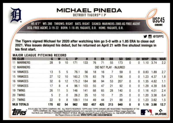 2022 Topps Chrome Update Michael Pineda Pink Wave Refractor #USC45 (Back)