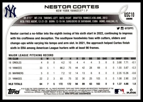 2022 Topps Chrome Update Nestor Cortes Pink Wave Refractor #USC10 (Back)