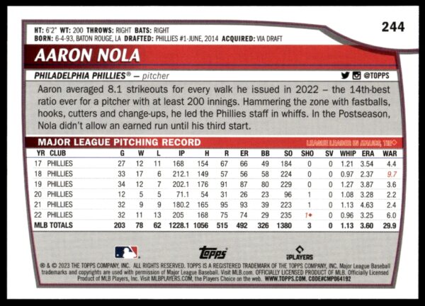 2023 Topps Big League Aaron Nola #244 (Back)