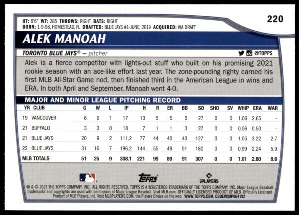 2023 Topps Big League Alek Manoah #220 (Back)