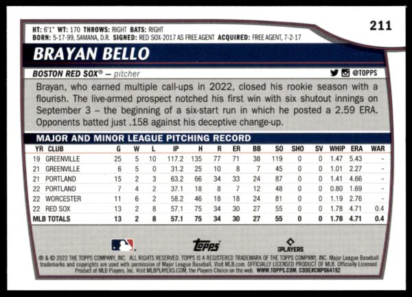 2023 Topps Big League Brayan Bello #211 (Back)