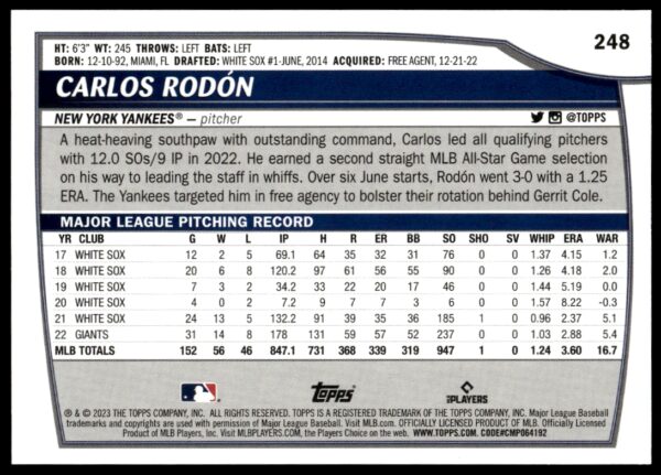 2023 Topps Big League Carlos Rodon #248 (Back)