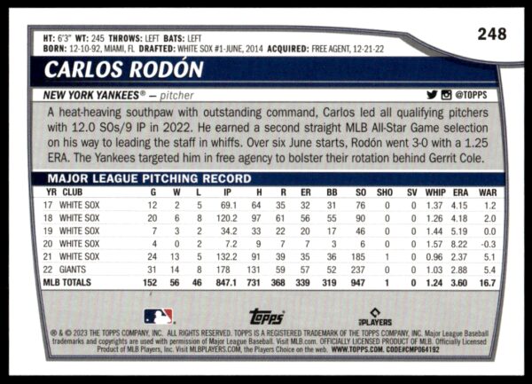 2023 Topps Big League Carlos Rodón Rainbow Foil #248 (Back)