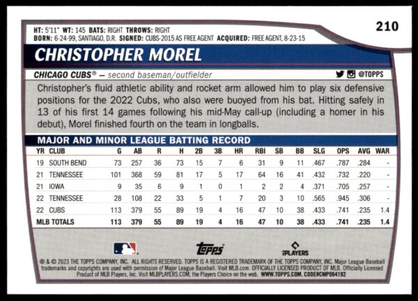 2023 Topps Big League Christopher Morel #210 (Back)