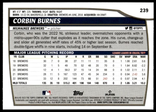 2023 Topps Big League Corbin Burnes #239 (Back)