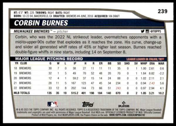 2023 Topps Big League Corbin Burnes Rainbow Foil #239 (Back)