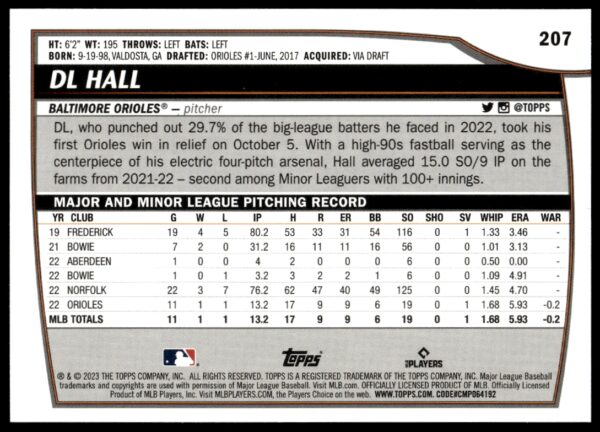 2023 Topps Big League DJ Hall #207 (Back)