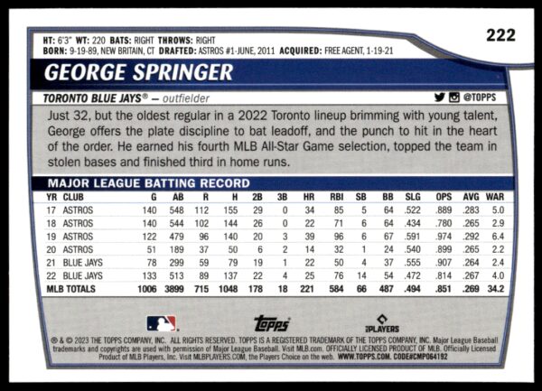 2023 Topps Big League George Springer #222 (Back)