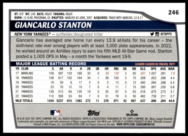 2023 Topps Big League Giancarlo Stanton #246 (Back)