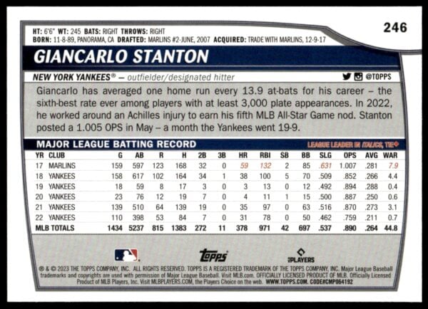 2023 Topps Big League Giancarlo Stanton Rainbow Foil #246 (Back)