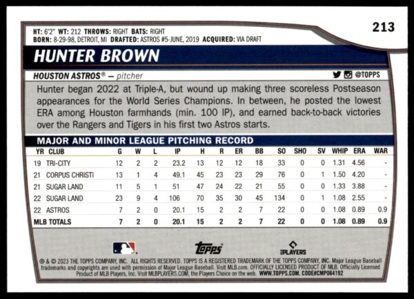 2023 Topps Big League Hunter Brown #213 (Back)