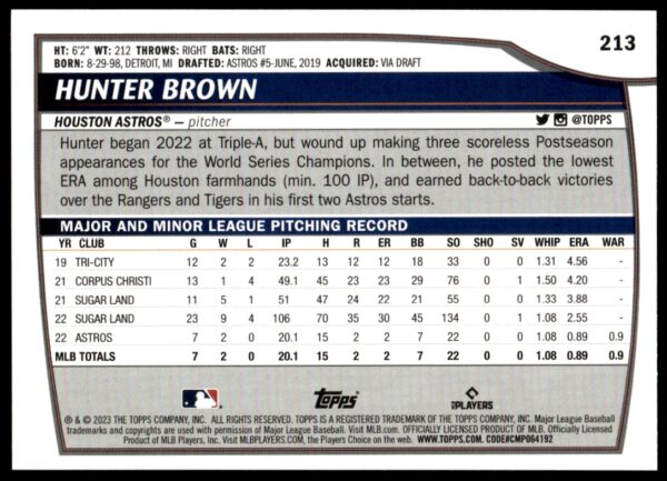 2023 Topps Big League Hunter Brown Rainbow Foil #213 (Back)