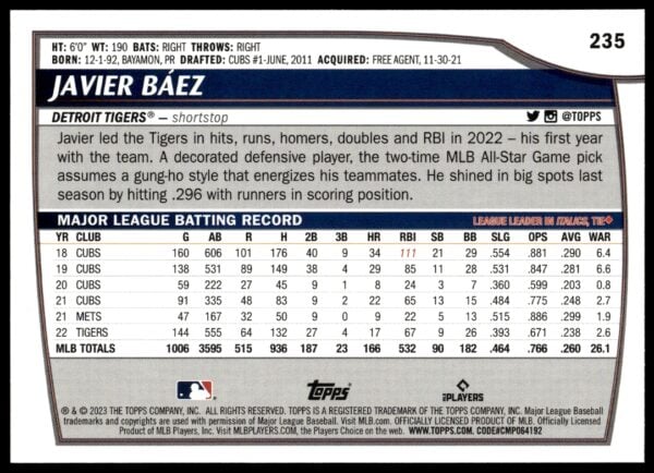 2023 Topps Big League Javier Baez #235 (Back)