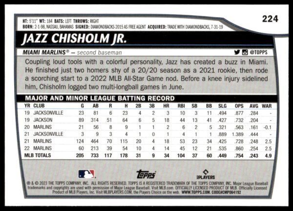 2023 Topps Big League Jazz Chisholm Jr. Rainbow Foil #224 (Back)